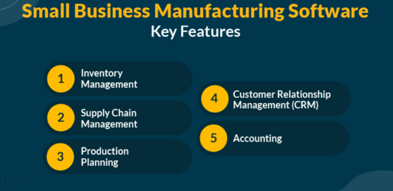 manufacturing software for small business